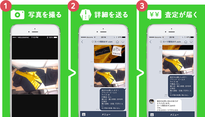 写真を送る・詳細を送る・査定が届く